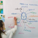 Trafic de persoane